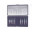 88-800 GAGE SET