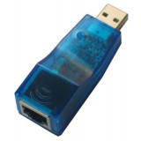 USB-ETHERNET-AX88772B