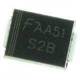 S2B