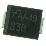 S3B
