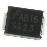 SS23
