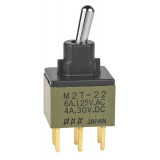 M2T22S4A5A03