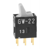 GW22LHP