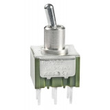 M2022S2A2W03