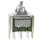 M2023TXW13/U