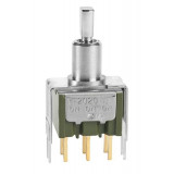 M2024E2S2G13