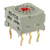 NDFC16P