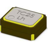 TC25N5I32K7680